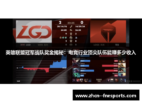 英雄联盟冠军战队奖金揭秘:电竞行业顶尖队伍能赚多少收入 英雄联盟冠军战队奖金揭秘:电竞行业顶尖队伍能赚多少收入