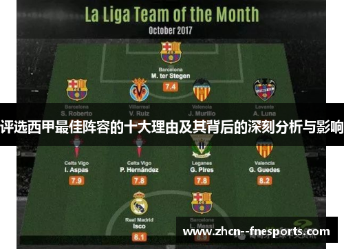 评选西甲最佳阵容的十大理由及其背后的深刻分析与影响