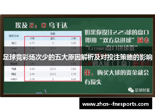足球竞彩场次少的五大原因解析及对投注策略的影响 足球竞彩场次少的五大原因解析及对投注策略的影响