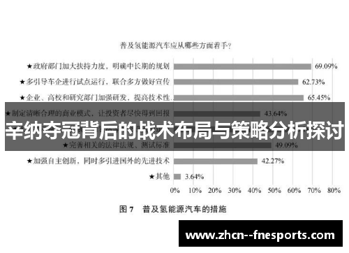 辛纳夺冠背后的战术布局与策略分析探讨