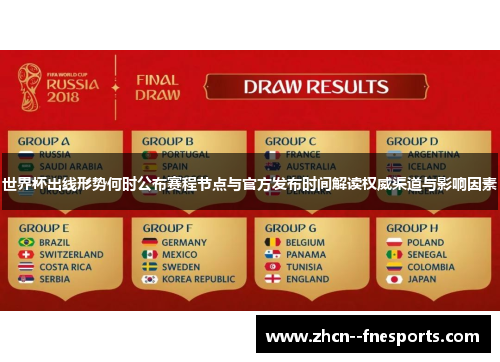 世界杯出线形势何时公布赛程节点与官方发布时间解读权威渠道与影响因素