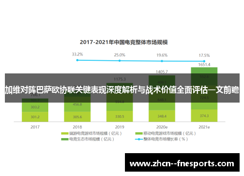 加维对阵巴萨欧协联关键表现深度解析与战术价值全面评估一文前瞻 加维对阵巴萨欧协联关键表现深度解析与战术价值全面评估一文前瞻