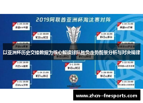 以亚洲杯历史交锋数据为核心解读球队胜负走势前景分析与对决规律 以亚洲杯历史交锋数据为核心解读球队胜负走势前景分析与对决规律