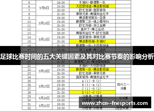足球比赛时间的五大关键因素及其对比赛节奏的影响分析