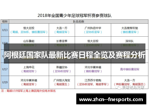 阿根廷国家队最新比赛日程全览及赛程分析
