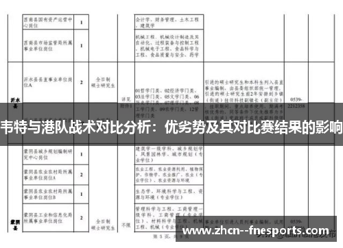 韦特与港队战术对比分析：优劣势及其对比赛结果的影响