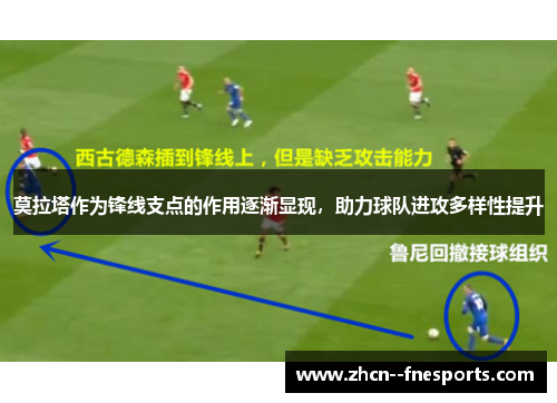 莫拉塔作为锋线支点的作用逐渐显现,助力球队进攻多样性提升 莫拉塔作为锋线支点的作用逐渐显现,助力球队进攻多样性提升